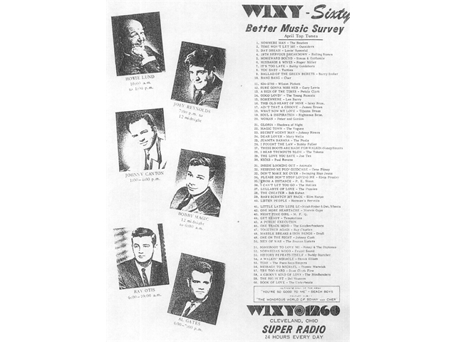 WIXYSURVEYApril1966